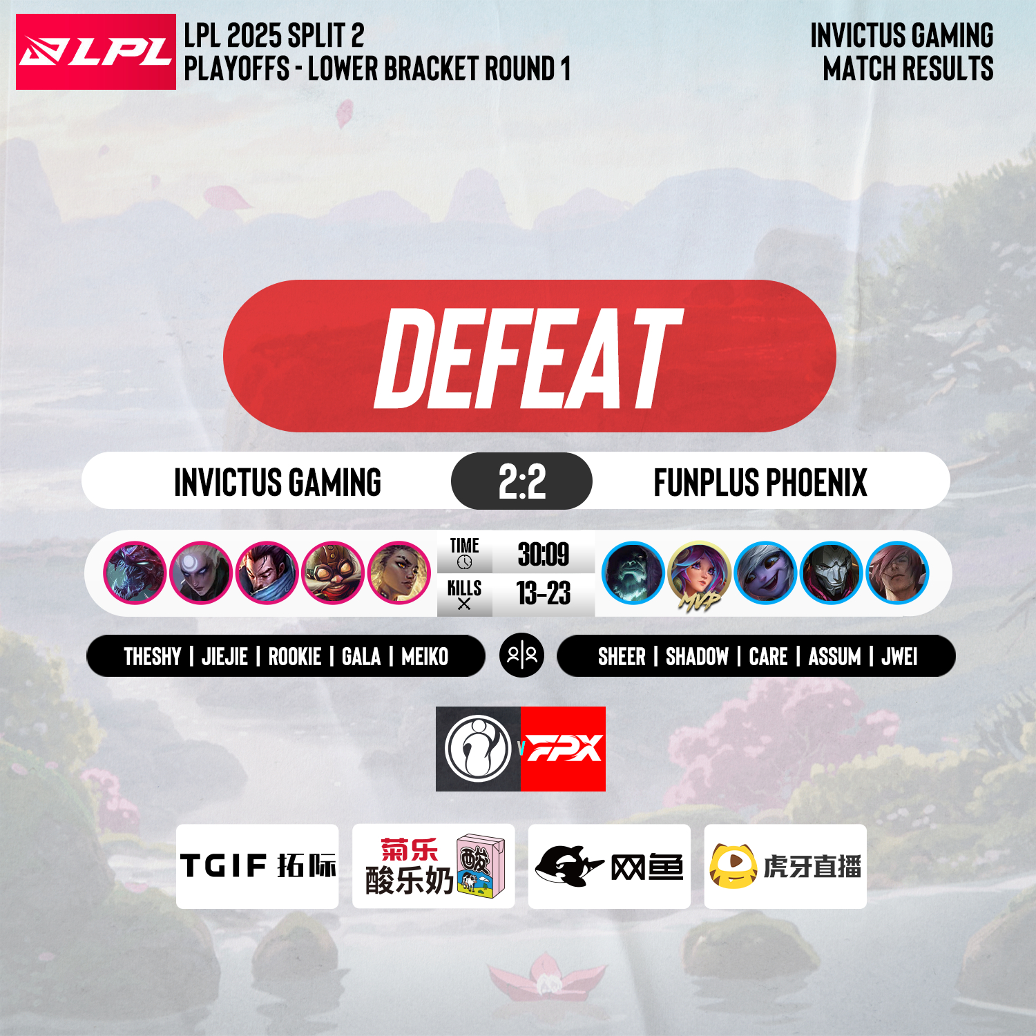 FPX险胜MAD，JackeyLove单局斩获MVP强强对话全球总决赛，成为赛场最大亮点的简单介绍