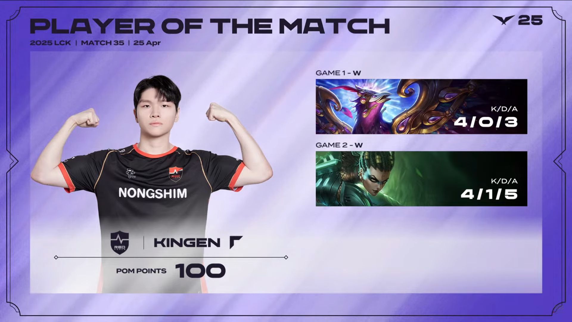 KT险胜BRO,Zeus拿下关键大龙宿命之战半决赛,点燃全场激情 KT险胜BRO,Zeus拿下关键大龙宿命之战半决赛,点燃全场激情